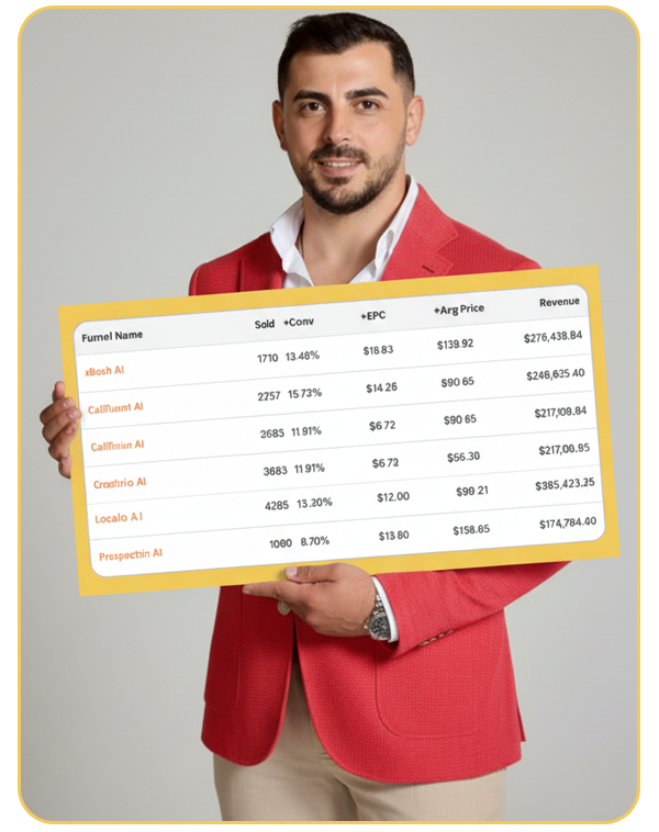 Adrian Isfan - Revenue Performance Proof