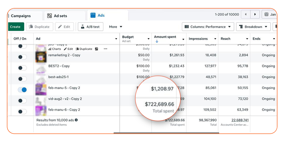 Facebook Ads Proof 2